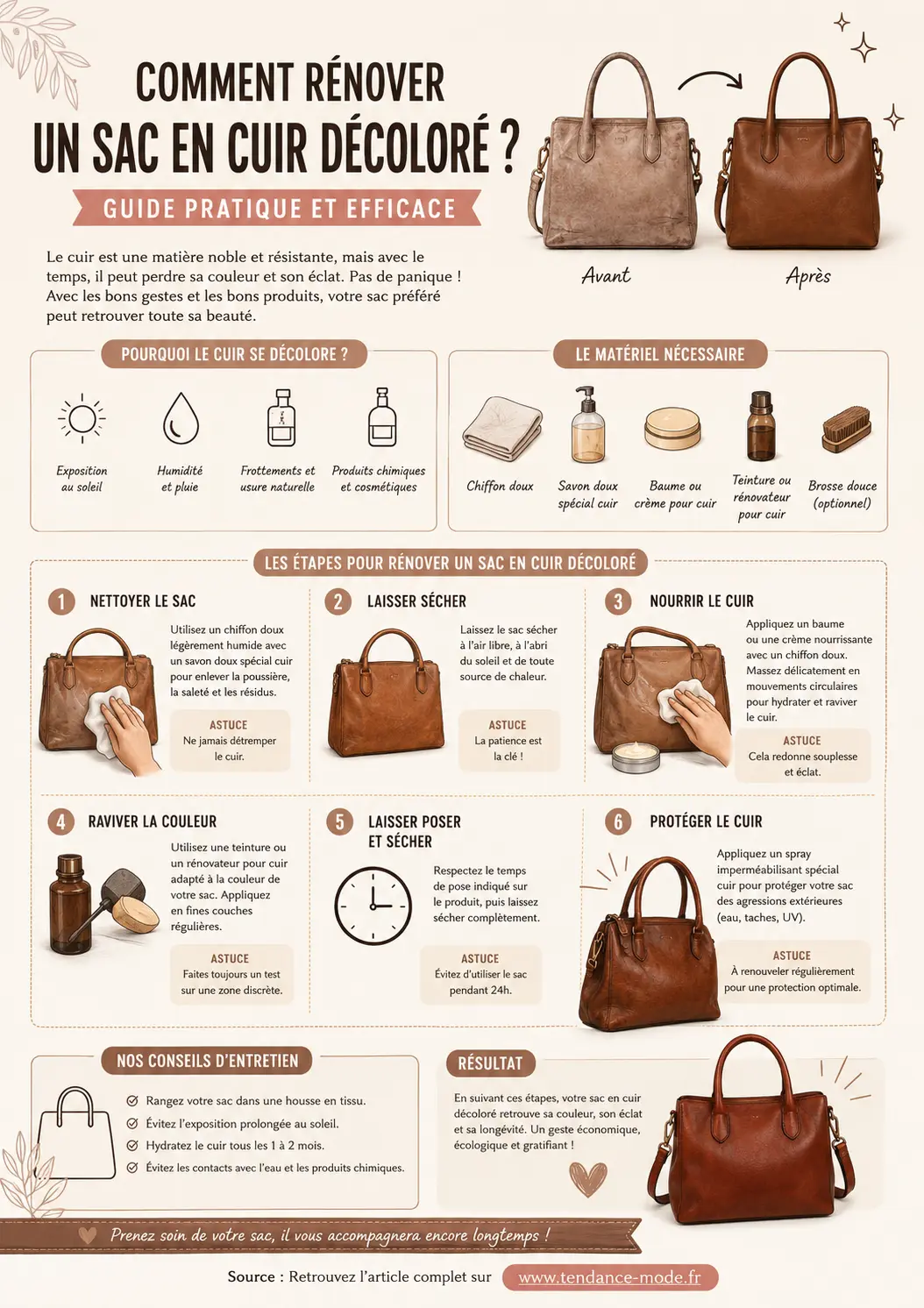 Comment rénover un sac en cuir décoloré - infographie